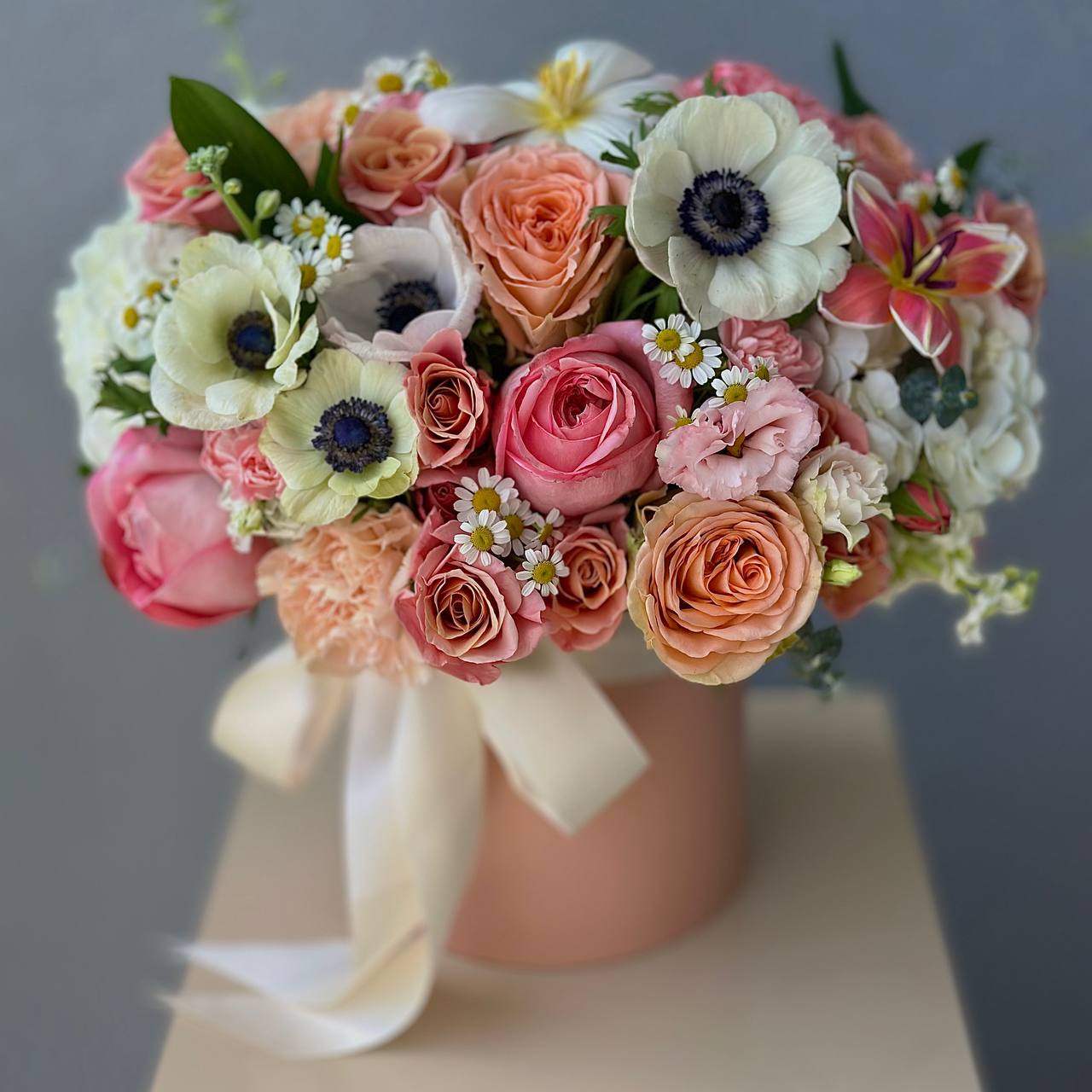 Hat Box "Flower Garden"